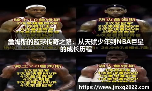 詹姆斯的篮球传奇之路：从天赋少年到NBA巨星的成长历程