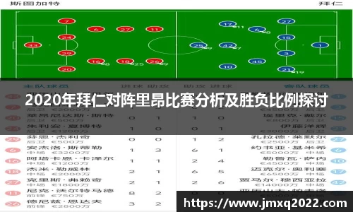 2020年拜仁对阵里昂比赛分析及胜负比例探讨