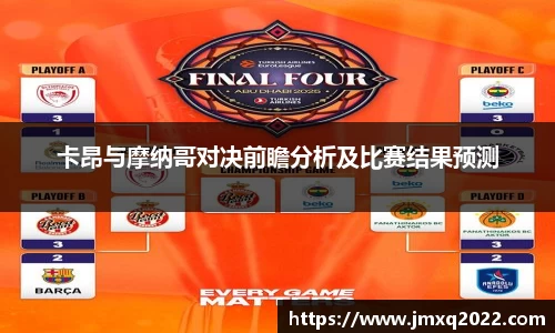卡昂与摩纳哥对决前瞻分析及比赛结果预测