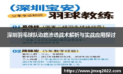 深圳羽毛球队边路渗透战术解析与实战应用探讨