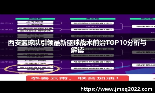西安篮球队引领最新篮球战术前沿TOP10分析与解读