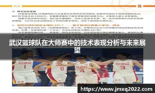 武汉篮球队在大师赛中的技术表现分析与未来展望