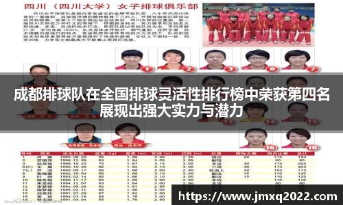 成都排球队在全国排球灵活性排行榜中荣获第四名展现出强大实力与潜力