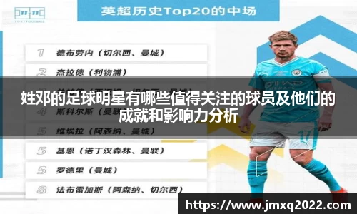 姓邓的足球明星有哪些值得关注的球员及他们的成就和影响力分析