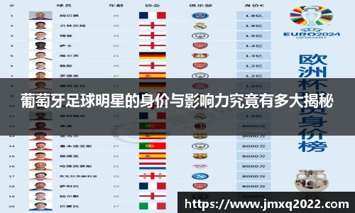 葡萄牙足球明星的身价与影响力究竟有多大揭秘